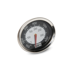 Lid Thermometer